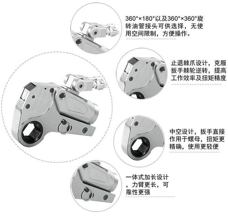 如何选择液压扳手？选择液压扳手制造商的重要性